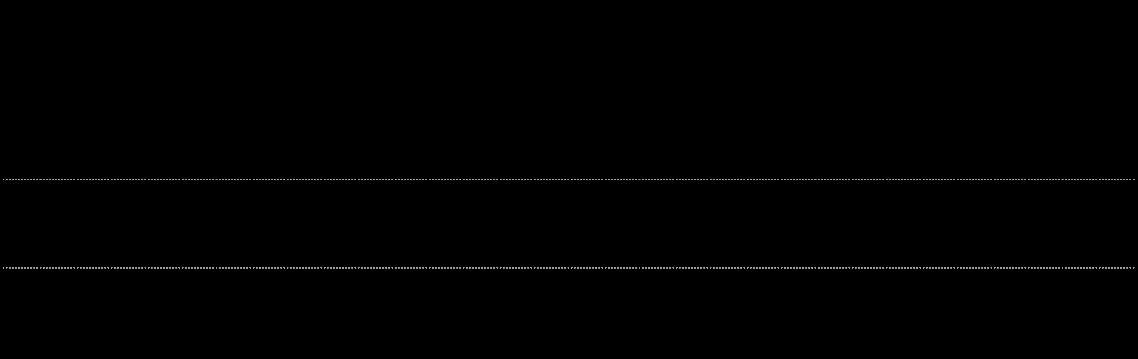 LITTLE ANGEL blouse Patron pochette de couture - L'atelier de Gaspard et Léonie