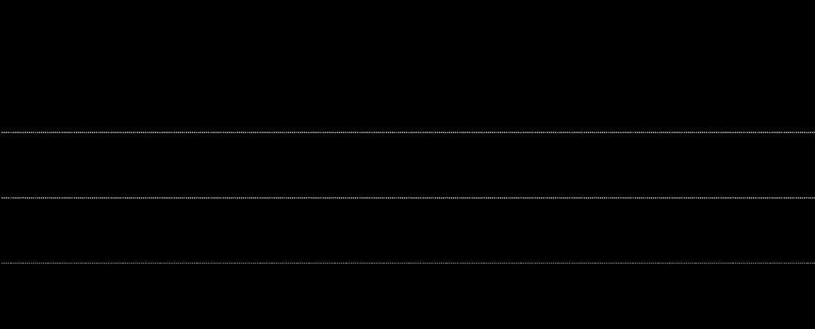 MADEMOISELLE MARLON Jupe Patron pochette de couture - L'atelier de Gaspard et Léonie