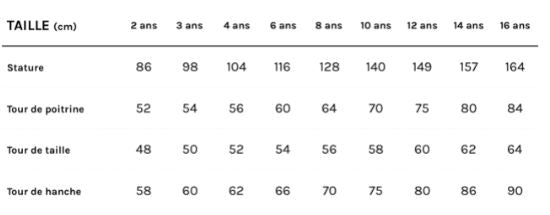 Maillot de bain Bikini enfant DUNE Patron de couture pochette - PM PATTERNS Patron de couture PM PATTERNS | Gaspard et Léonie Tissus en ligne et Mercerie à Toulouse