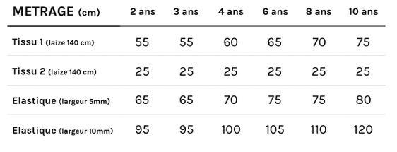 Maillot de bain POOPOOPIDOO - Gaspard et Léonie