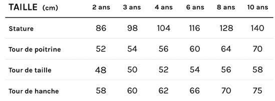 Maillot de bain POOPOOPIDOO - Gaspard et Léonie