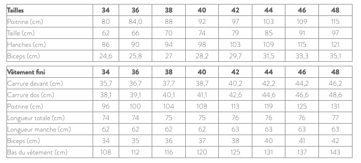Patron de Couture Manteau SCAMMIT - TEMPO | Gaspard et Léonie Tissus MERCERIE TOULOUSE