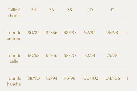 Manteau/Trench TSAR Patron de couture Pochette - L'atelier de Gaspard et Léonie