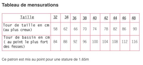 Pantalon CHARLIE Patron de couture Pochette - CLEMATISSE PATTERN Patron de couture CLEMATISSE PATTERN | Gaspard et Léonie Tissus en ligne et Mercerie à Toulouse