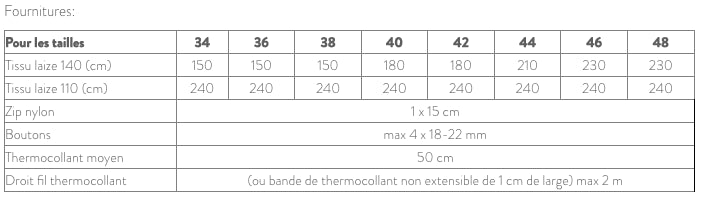 Pantalon femme ATTITUDE Patron de couture pochette - Atelier SCÄMMIT Patron de couture ATELIER SCÄMMIT | Gaspard et Léonie Tissus en ligne et Mercerie à Toulouse