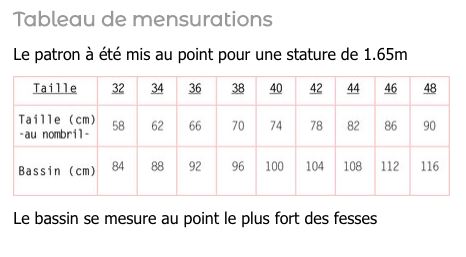 Pantalon/Salopette MICKY Patron de couture Pochette - CLEMATISSE PATTERN Patron de couture MAISON FAUVE | Gaspard et Léonie Tissus en ligne et Mercerie à Toulouse