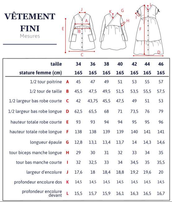 Patron ANNA Mum Robe Patron de couture pochette - L'atelier de Gaspard et Léonie