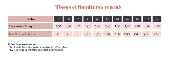 Pull et Robe NOVA Patron de couture pochette - SUPER BISON Patron de couture SUPER BISON | Gaspard et Léonie Tissus en ligne et Mercerie à Toulouse