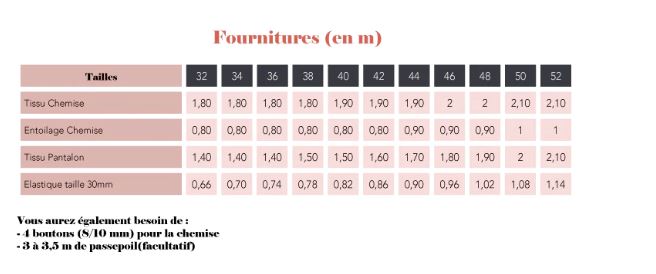 Pyjama MORPHEE Patron de couture pochette - SUPER BISON Patron de couture SUPER BISON | Gaspard et Léonie Tissus en ligne et Mercerie à Toulouse