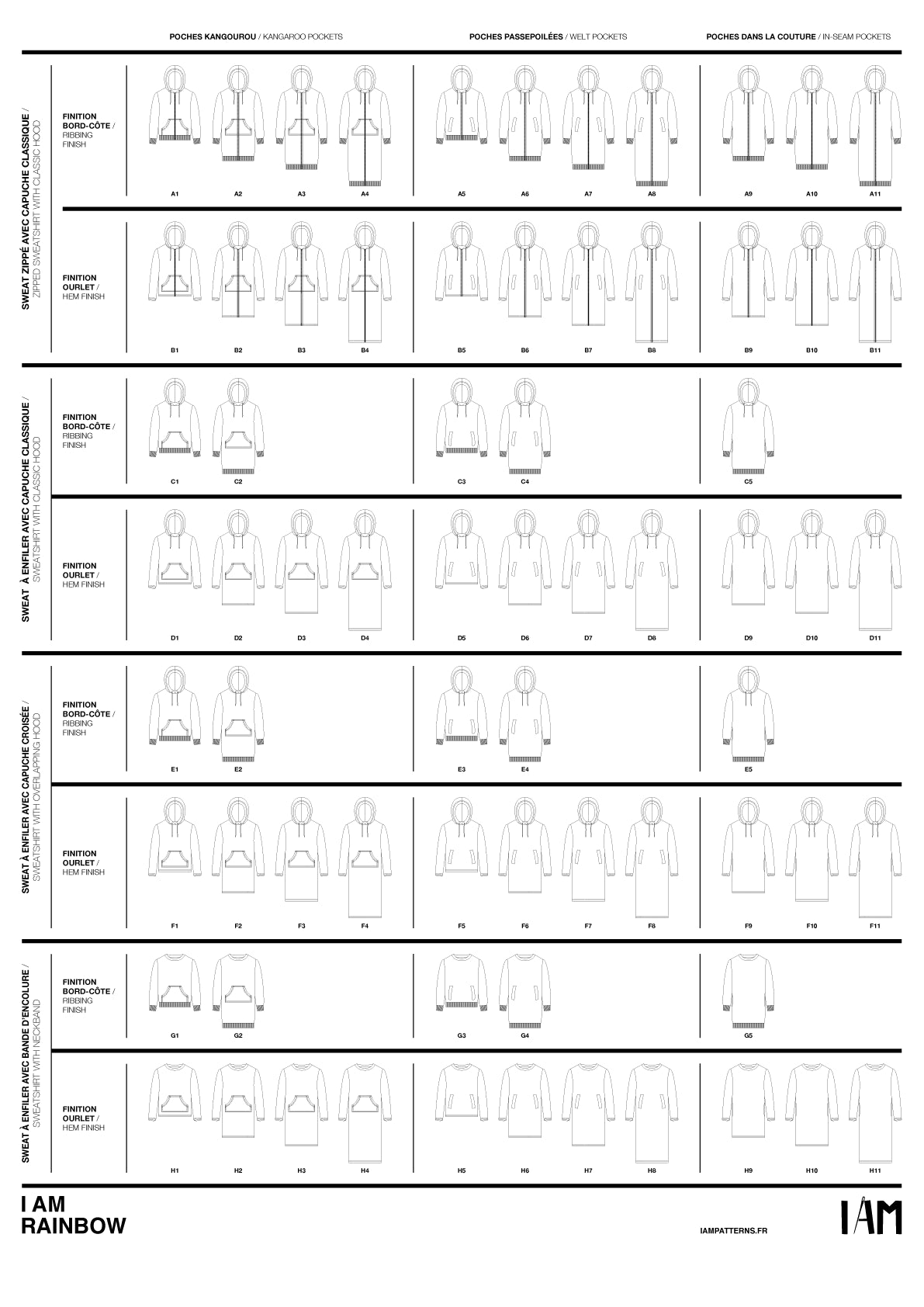 RAINBOW Sweat Femme - Patron de couture pochette - I AM Patterns Patron de couture I AM Patterns | Gaspard et Léonie Tissus en ligne et Mercerie à Toulouse