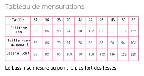 Robe ALICE Patron de couture Pochette - CLEMATISSE PATTERN Patron de couture MAISON FAUVE | Gaspard et Léonie Tissus en ligne et Mercerie à Toulouse