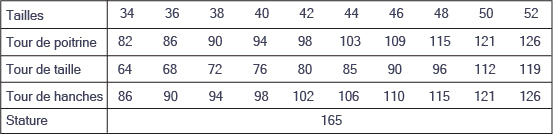 Robe CHARLOTTE Femme - Patron de couture pochette - CHA'COUD Patron de couture Cha'Coud | Gaspard et Léonie Tissus en ligne et Mercerie à Toulouse