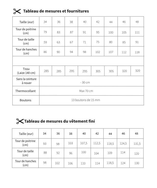 Robe COLOMBIA Patron de couture pochette - L'atelier de Gaspard et Léonie