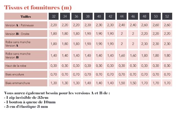 Robe DEESSE Patron de couture pochette - SUPER BISON Patron de couture SUPER BISON | Gaspard et Léonie Tissus en ligne et Mercerie à Toulouse