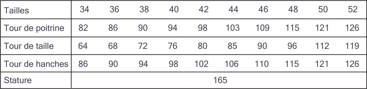 Robe ELAIA Femme - Patron de couture pochette - CHA'COUD Patron de couture Cha'Coud | Gaspard et Léonie Tissus en ligne et Mercerie à Toulouse