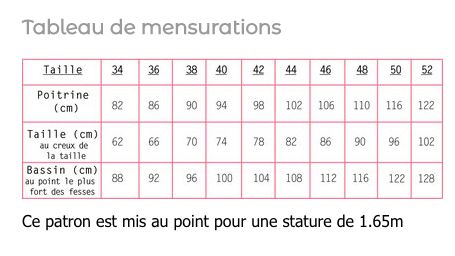 Robe ENOLA Patron de couture Pochette - CLEMATISSE PATTERN Patron de couture CLEMATISSE PATTERN | Gaspard et Léonie Tissus en ligne et Mercerie à Toulouse