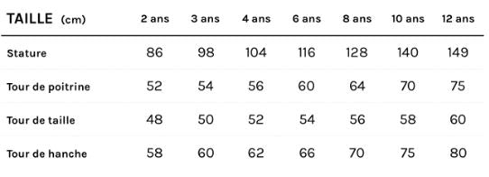 Robe et Top enfant PIMPRENELLE Patron de couture pochette - PM PATTERNS Patron de couture PM PATTERNS | Gaspard et Léonie Tissus en ligne et Mercerie à Toulouse