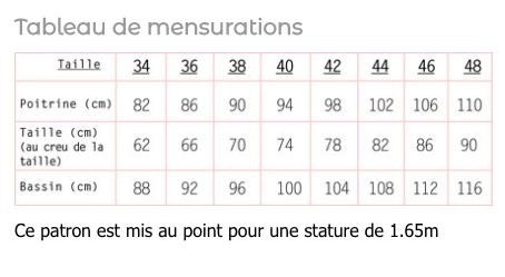 Robe LAURINE Patron de couture Pochette - CLEMATISSE PATTERN Patron de couture CLEMATISSE PATTERN | Gaspard et Léonie Tissus en ligne et Mercerie à Toulouse