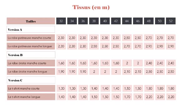 Robe ou Top BELLA Patron de couture pochette - SUPER BISON Patron de couture SUPER BISON | Gaspard et Léonie Tissus en ligne et Mercerie à Toulouse