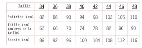 Robe PANAME Patron de couture Pochette - CLEMATISSE PATTERN Patron de couture CLEMATISSE PATTERN | Gaspard et Léonie Tissus en ligne et Mercerie à Toulouse