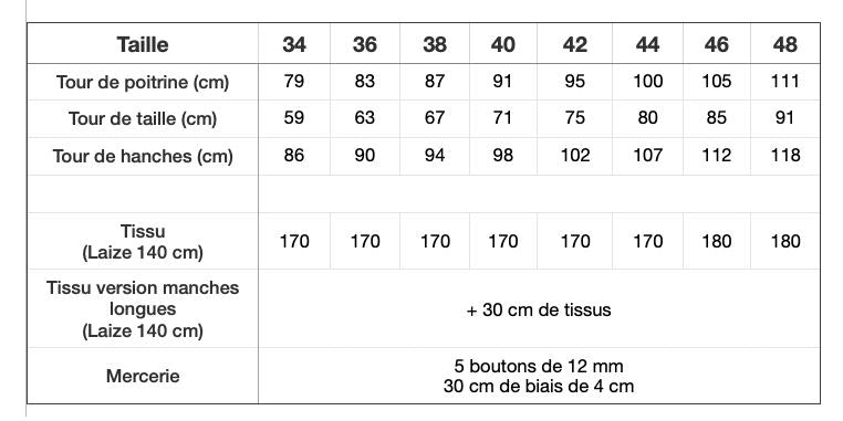 Robe PERLE Patron de couture pochette - ATELIER 8 AVRIL Patron de couture ATELIER 8 AVRIL | Gaspard et Léonie Tissus en ligne et Mercerie à Toulouse