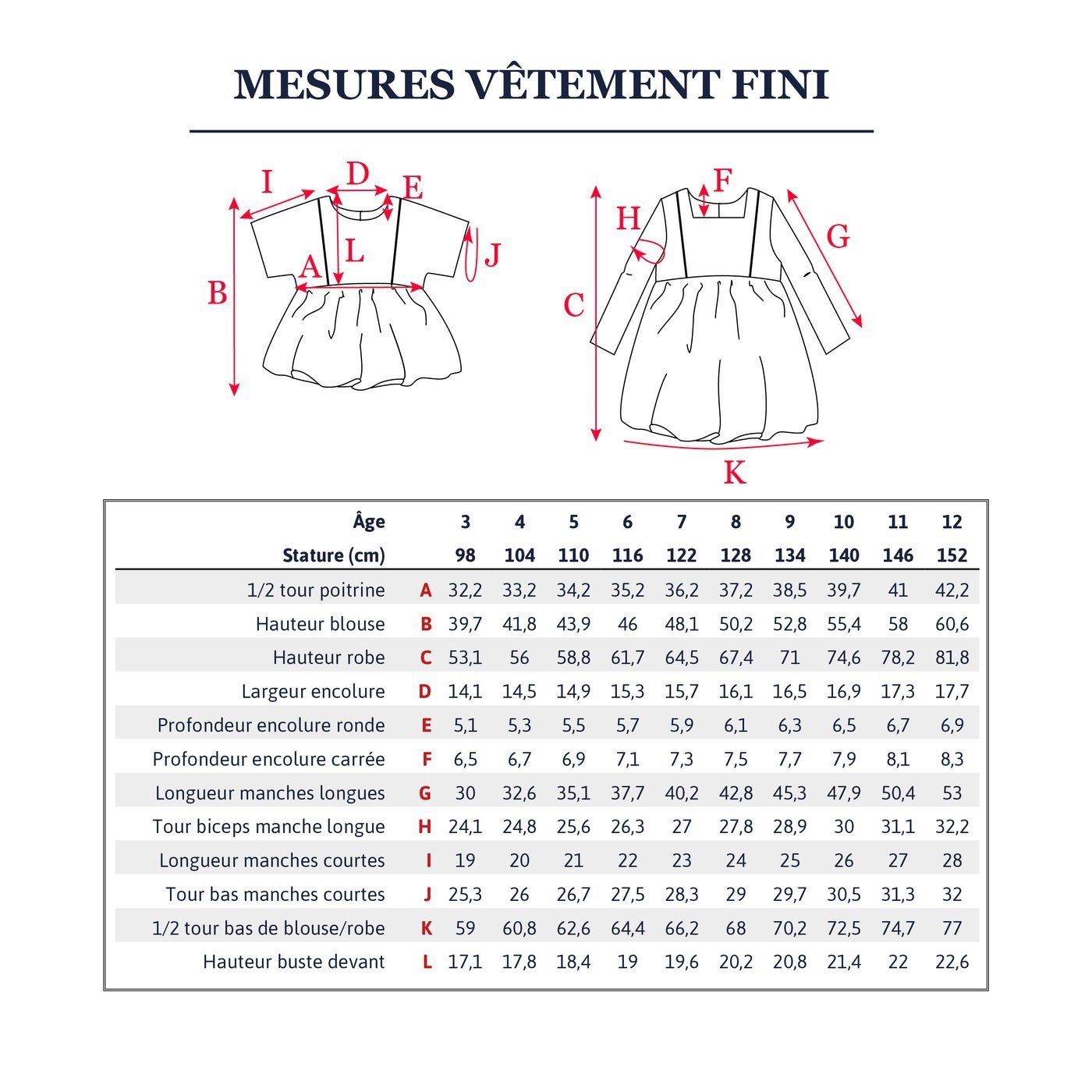 SAKURA KIDS Enfant Blouse/Robe patron de couture pochette Patron de couture Ikatee | Gaspard et Léonie Tissus Mercerie Toulouse