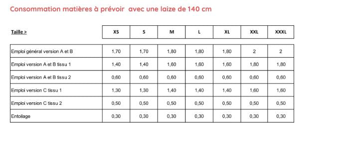 Sweat et Polo AARON Patron de couture pochette - SUPER BISON Patron de couture SUPER BISON | Gaspard et Léonie Tissus en ligne et Mercerie à Toulouse