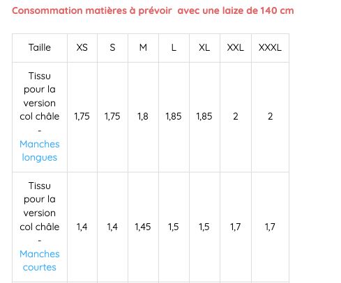 Sweat et Polo TED Patron de couture pochette - SUPER BISON Patron de couture SUPER BISON | Gaspard et Léonie Tissus en ligne et Mercerie à Toulouse