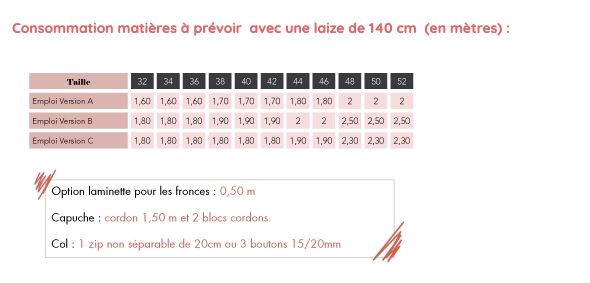 Sweat PEPITE Patron de couture pochette - SUPER BISON Patron de couture SUPER BISON | Gaspard et Léonie Tissus en ligne et Mercerie à Toulouse