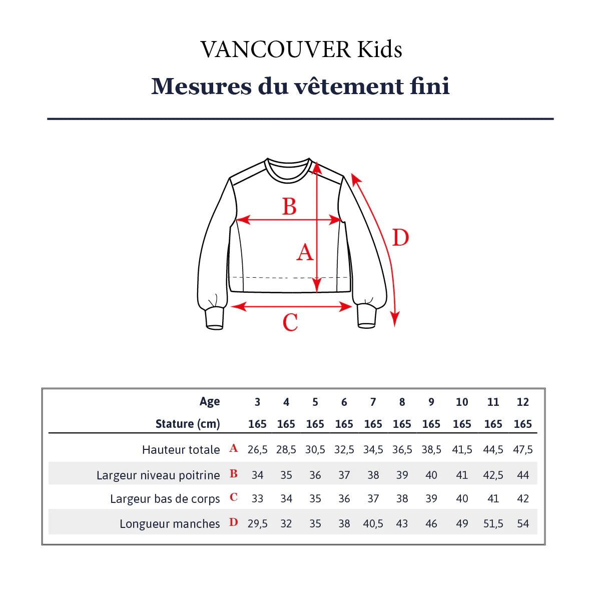Sweatshirt VANCOUVER KIDS - patron de couture pochette - IKATEE Patron de couture Ikatee | Gaspard et Léonie Tissus en ligne et Mercerie à Toulouse