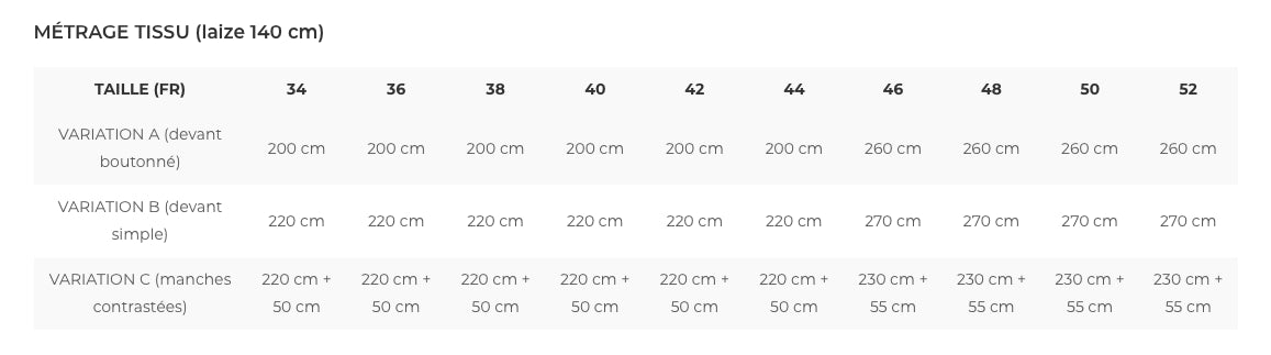 Top et Robe SEGUR Pochette patron de couture - L'atelier de Gaspard et Léonie