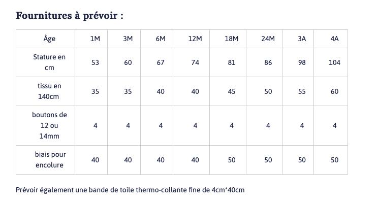 VEGA Enfant Cardigan Mixte Patron de couture pochette - L'atelier de Gaspard et Léonie