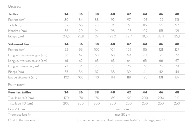 Veste ABSOLU Patron de couture pochette Patron de couture ATELIER SCÄMMIT | Gaspard et Léonie Tissus Mercerie Toulouse