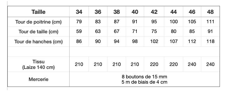 Veste HUNAN Patron de couture pochette - ATELIER 8 AVRIL Patron de couture ATELIER 8 AVRIL | Gaspard et Léonie Tissus en ligne et Mercerie à Toulouse