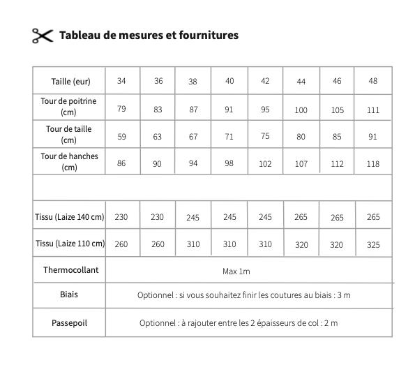 Veste MONT ROYAL Patron de couture pochette - L'atelier de Gaspard et Léonie