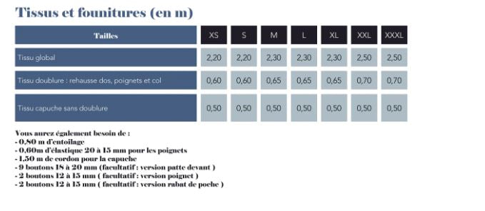 Veste Surchemise RUBEN Patron de couture pochette - SUPER BISON Patron de couture SUPER BISON | Gaspard et Léonie Tissus en ligne et Mercerie à Toulouse