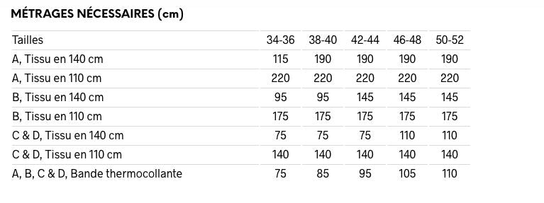 Jupe femme RACHEL Patron de couture pochette - I AM Patron de couture I AM Patterns | Gaspard et Léonie Tissus en ligne et Mercerie à Toulouse