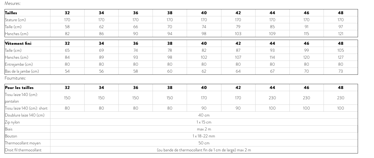 Pantalon ou short femme CALIFORNIA Patron de couture pochette - Atelier SCÄMMIT Patron de couture ATELIER SCÄMMIT | Gaspard et Léonie Tissus en ligne et Mercerie à Toulouse