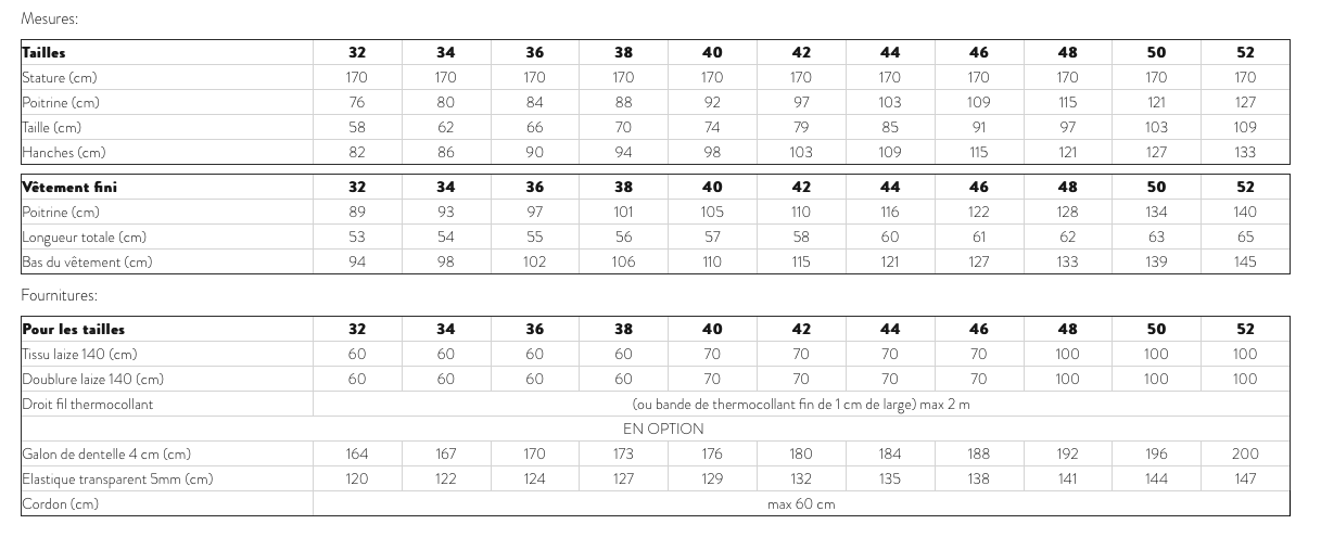 Veste/Gilet BERGER Patron de couture pochette - Atelier SCÄMMIT Patron de couture ATELIER SCÄMMIT | Gaspard et Léonie Tissus en ligne et Mercerie à Toulouse