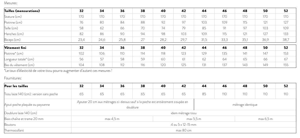 Veste/Gilet SHERPA Patron de couture pochette - Atelier SCÄMMIT Patron de couture ATELIER SCÄMMIT | Gaspard et Léonie Tissus en ligne et Mercerie à Toulouse