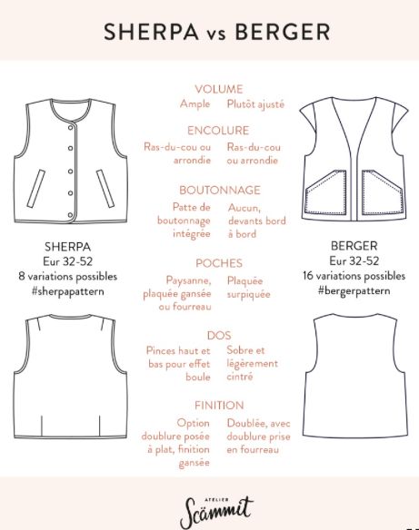 Veste/Gilet SHERPA Patron de couture pochette - Atelier SCÄMMIT Patron de couture ATELIER SCÄMMIT | Gaspard et Léonie Tissus en ligne et Mercerie à Toulouse