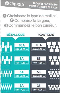 Curseur de remplacement clipsable pour dents métallique - ZLIDEON Mercerie ZLIDEON | Gaspard et Léonie Tissus en ligne et Mercerie à Toulouse