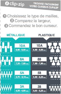 Curseur clipsable pour dents plastique - ZLIDEON